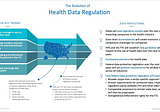 Executive Summary: Evolution of Health Data Regulation