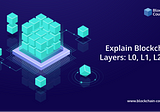Explain Blockchain Layers: L0, L1, L2, L3