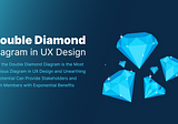 Double Diamond Diagram in UX Design