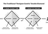 Improving The Double Diamond Design Process