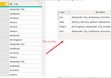 How to convert rows to comma separated values in Power BI