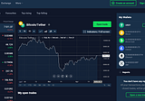 How to trade cryptocurrency: key points and tips