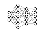 Backpropagation from scratch: how neural networks really work