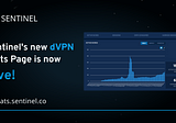 Sentinel dVPN Stats Page on Cosmos is Now Live! Stats.Sentinel.Co