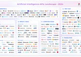 In today’s rapidly evolving technological sphere, a multitude of AI APIs are available, each…
