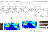Interpretable Learning for Self-Driving Cars by Visualizing Causal Attention