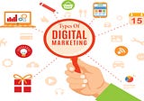 What are the different types of digital marketing? Why it is so important in 2021?