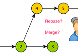 When do I git rebase and when do i git merge