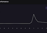 Blockscape Allocates a Portion of Treasury into Real Yield USD