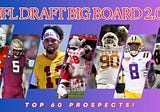 60 PROSPECT 2024 NFL Draft Big Board; Hayden Shapiro’s Big Board 2.0