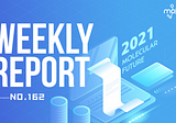 162nd Weekly Report of Molecular Future