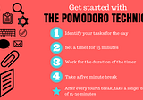 Eat that Frog with Pomodoro