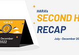 HARA’s Second Half Recap: July–December 2022