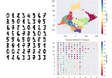 Dimensionality Reduction(ISOMAP) and Feature Selection(SelectKBest) Digits Sklearn