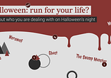 Halloween: run for your life?