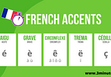 Different accents in French