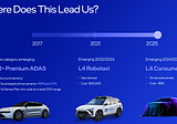 Mobileye IPO — Minority Report