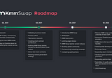 KMM’s Roadmap