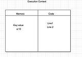 Basics of JavaScript