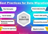 Migration, Strategies & Best Practices for Handling Enterprise Data!