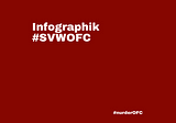 Infographik I SV Waldhof Mannheim vs Kickers Offenbach I Regionalliga Südwest 2017/18 I Endstand…