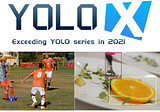 Brief Review — YOLOX: Exceeding YOLO Series in 2021