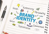 What is Brand Identity?
