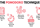 Completing a Task Using Pomodoro