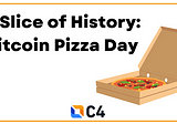 A Slice of History: Bitcoin Pizza Day