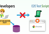 E2E Test Automation Anti-Pattern: Using Developers-Coded Utility For Preparing Test Data