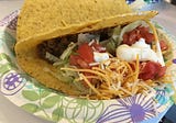 Is this a taco? A machine learning experiment with Custom Vision