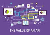 What is an “API”? Simply Explained!