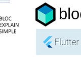 Flutter Bloc for beginners: building a countdown timer using flutter bloc (part 2)