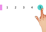 Case study: creating pagination with personality