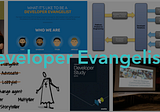 20 Articles on Developer Evangelism — The Ultimate List