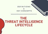 The Cyber Threat Intelligence Lifecycle: A Fundamental Model