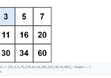 Binary Search Problems- Search a 2D Matrix [Leetcode — 74]