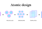 The Atomic Design Methodology: Where It Works and Where It Doesn’t