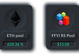 Fiscus.fyi introduces the FFYI Revenue Share Pool.