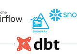 Orchestrating data pipelines with Snowpark dbt Python Models and Airflow