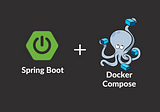 Spring Boot 3.1 Docker Compose Support