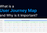 What is a Journey Map and Why is it Important?