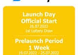 Launch Day (1st Lottery Draw)