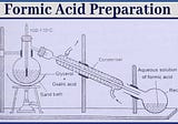 Formic Acid: Preparation, Properties, Uses and Tests