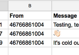 Forwarding Incoming SMS to Google Sheets