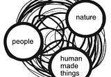 Nature, People & the Human-Made