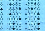 How to Take a Test