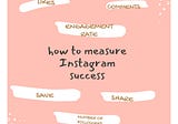 How to measure your success on Instagram 🌟