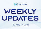 Weekly Updates — June, Week 1