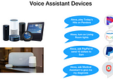 Are voice assistants smart enough to be secure?